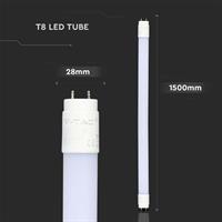 TUBO LED NANO PLASTIC 20W T8 1900LM 6400K 150CM