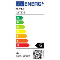 LAMPADINA LED 4W E27 2700K TRASPARENTE