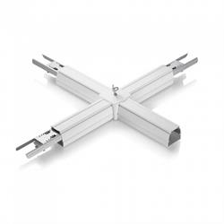 MODULO A X PER LINEAR TRUNKING