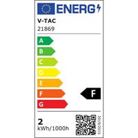 LAMPADINA MINIDICROICA LED 2W GU10 3000K SAMSUNG