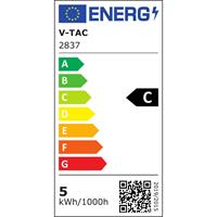 LAMPADINA DICROICA LED 5W GU10 3000K SAMSUNG 160LM/W