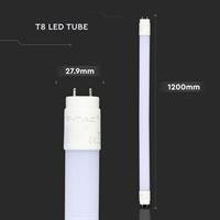 TUBO LED NANO PLASTIC 18W T8 1600LM 3000K 120CM