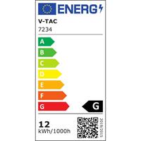 LAMPADINA DICROICA LED 12W GU10 AR111 3000K COB DIMMERAB