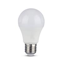 LAMPADINA LED GOCCIA 9W E27 A60 2700K 2PZ BLISTER 3K+4K+