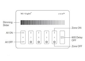 CONTROLLER DA PARETE 503 DIMMER 4 ZONE